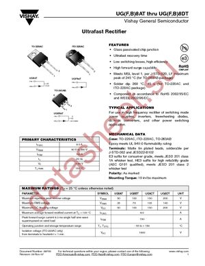 UGB8CT-E3/81 datasheet  